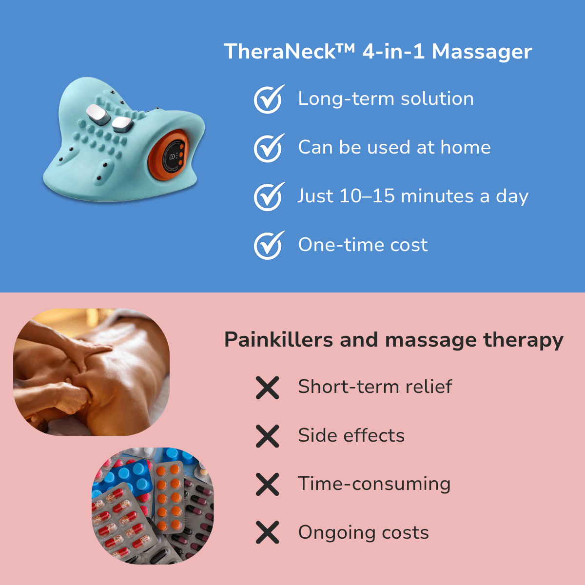 TheraNeck™ 4 - in - 1 Massager - TheraNeck